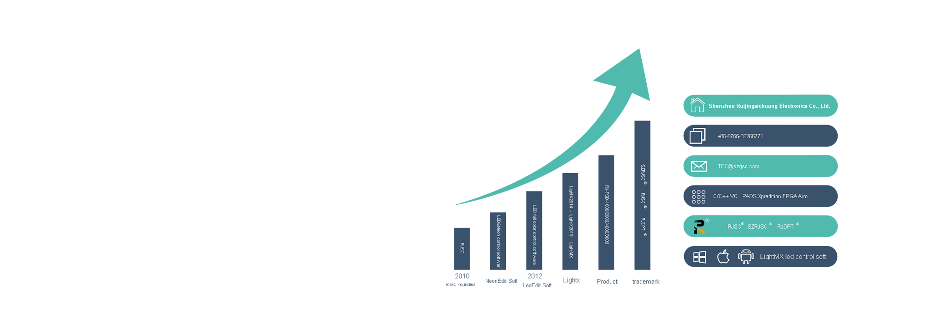 title_69a20749ad3cc10587807651772226377